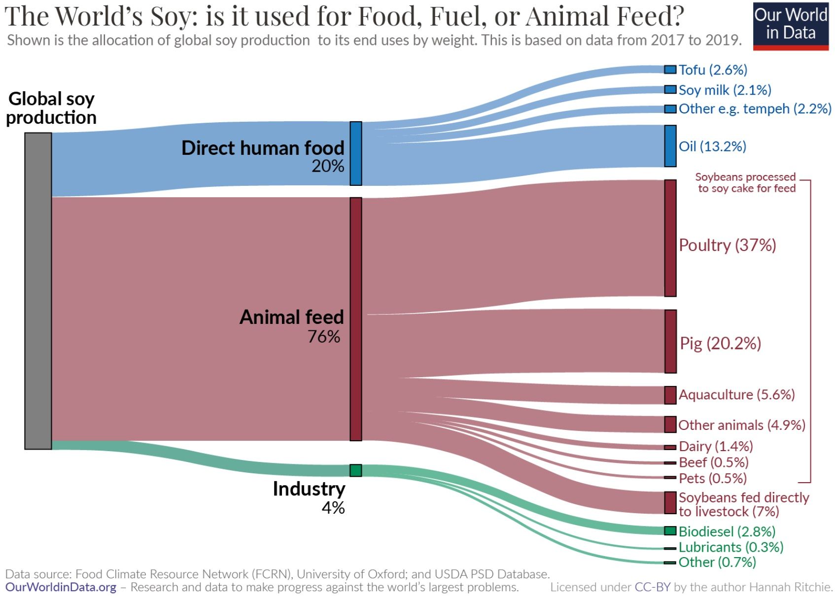 Livestock - Image 2.jpg